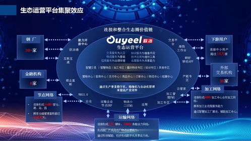 寶山兩個項目入選工信部新一代信息技術(shù)與制造業(yè)融合發(fā)展試點(diǎn)示范名單